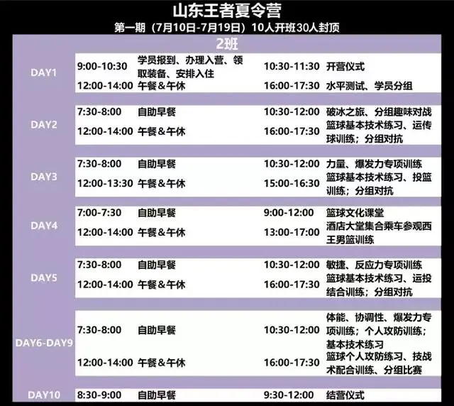 如何通过心理辅导增强篮球训练效果的策略_0