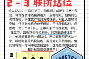  如何通过实战演练巩固篮球站位技能